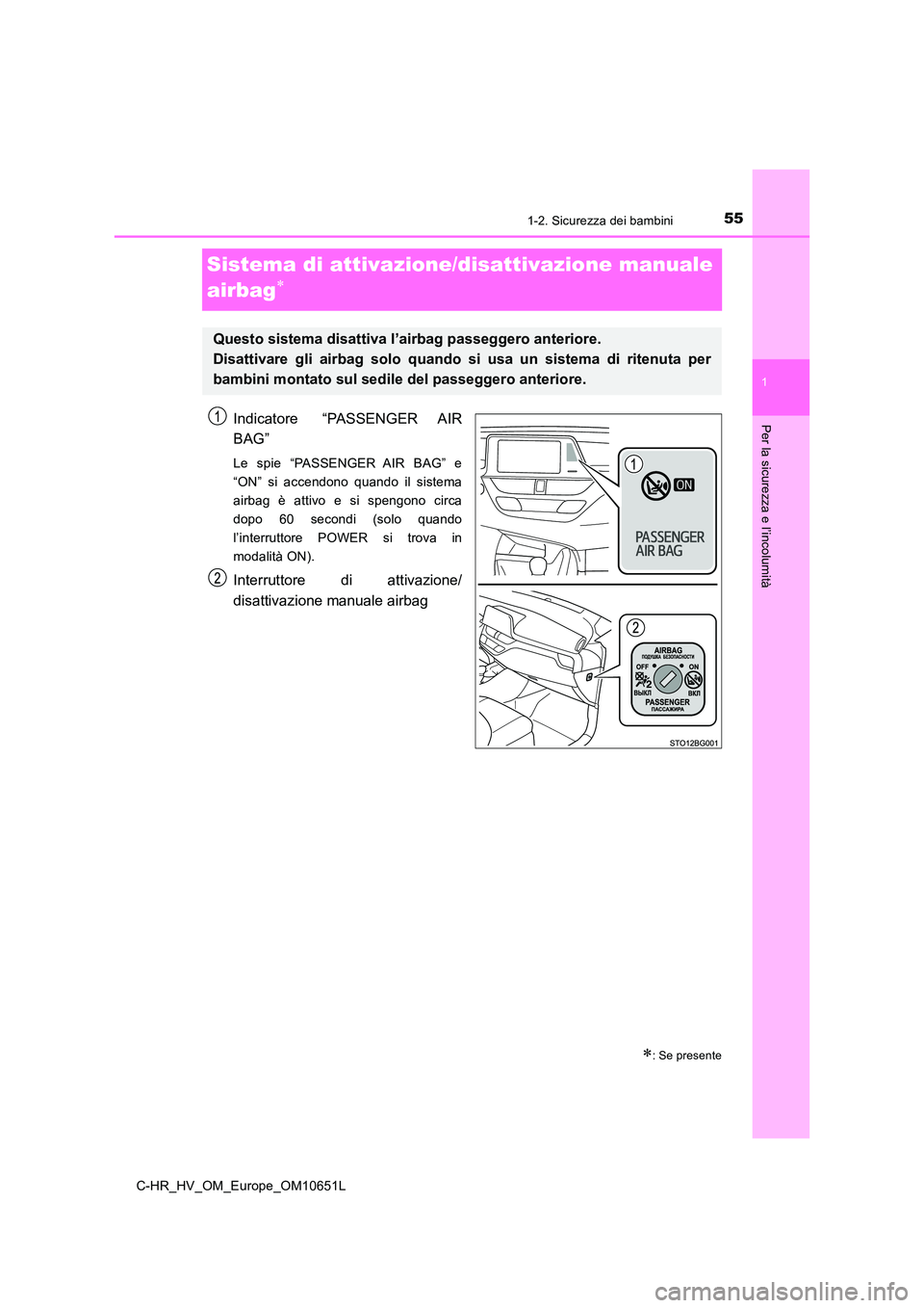 TOYOTA C-HR 2019  Manuale duso (in Italian) 551-2. Sicurezza dei bambini
1
Per la sicurezza e l’incolumità
C-HR_HV_OM_Europe_OM10651L
Sistema di attivazione/disattivazione manuale  
airbag
Indicatore “PASSENGER AIR 
BAG”
Le spie “PA