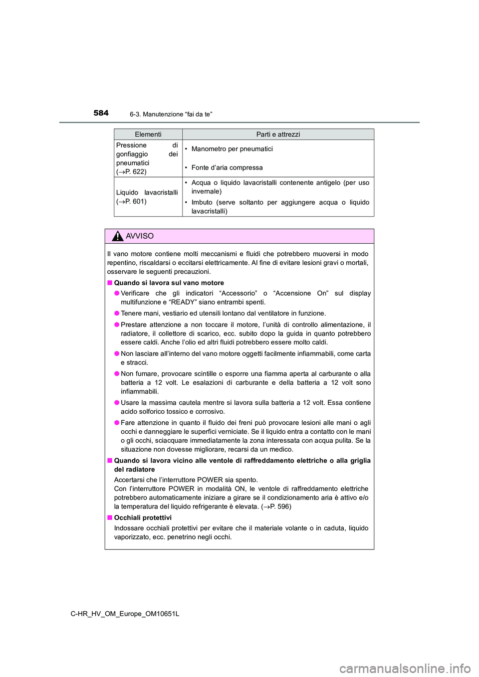 TOYOTA C-HR 2019 Manuale duso (in Italian) 5846-3. Manutenzione “fai da te”
C-HR_HV_OM_Europe_OM10651L
Pressione di
gonfiaggio dei
pneumatici
( P. 622)
• Manometro per pneumatici
• Fonte d’aria compressa
Liquido lavacristalli
TOYOTA C-HR 2019 Manuale duso (in Italian) 5846-3. Manutenzione “fai da te”
C-HR_HV_OM_Europe_OM10651L
Pressione di
gonfiaggio dei
pneumatici
( P. 622)
• Manometro per pneumatici
• Fonte d’aria compressa
Liquido lavacristalli