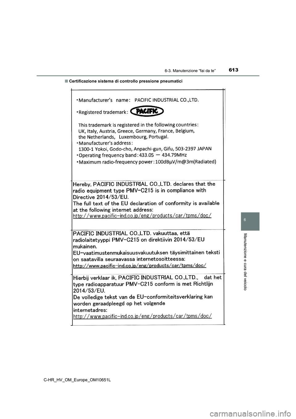 TOYOTA C-HR 2019  Manuale duso (in Italian) 6136-3. Manutenzione “fai da te”
C-HR_HV_OM_Europe_OM10651L
6
Manutenzione e cura del veicolo
■Certificazione sistema di controllo pressione pneumatici 