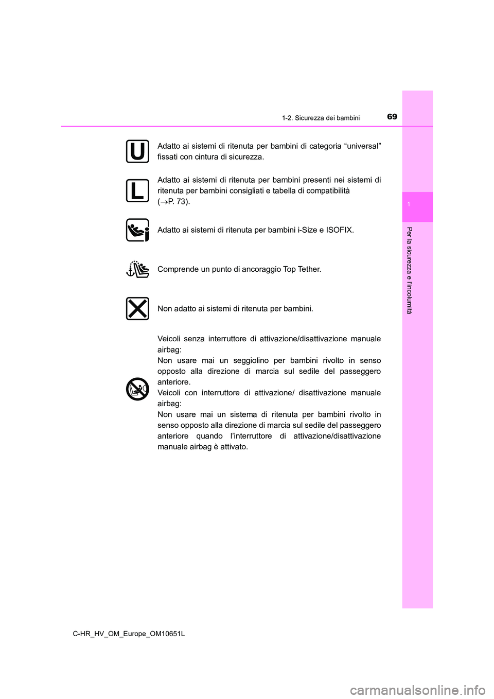 TOYOTA C-HR 2019  Manuale duso (in Italian) 691-2. Sicurezza dei bambini
1
Per la sicurezza e l’incolumità
C-HR_HV_OM_Europe_OM10651L
Adatto ai sistemi di ritenuta per bambini di categoria “universal” 
fissati con cintura di sicurezza.
A