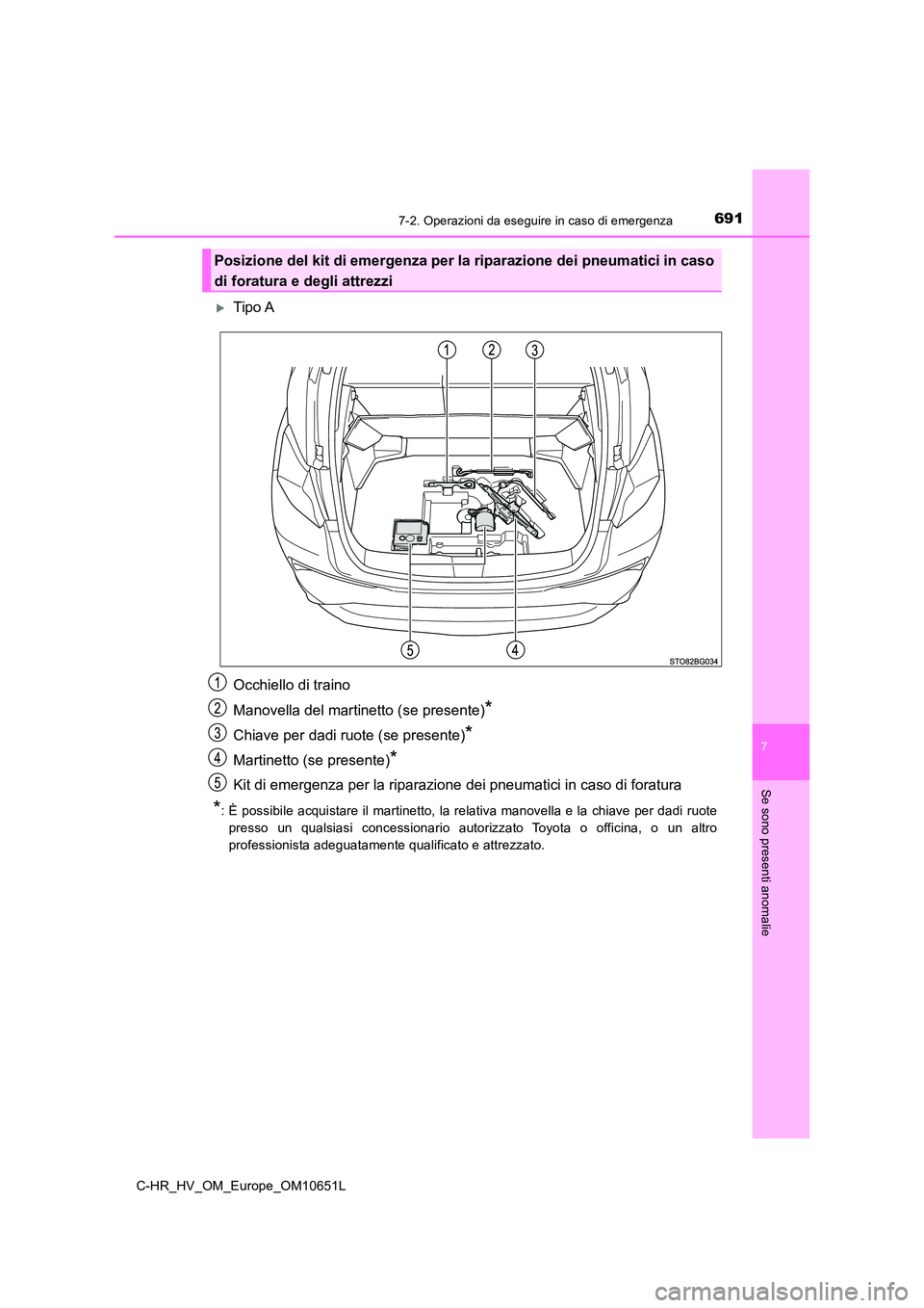 TOYOTA C-HR 2019  Manuale duso (in Italian) 6917-2. Operazioni da eseguire in caso di emergenza
C-HR_HV_OM_Europe_OM10651L
7
Se sono presenti anomalie
Tipo A 
Occhiello di traino 
Manovella del martinetto (se presente)*
Chiave per dadi ruote
