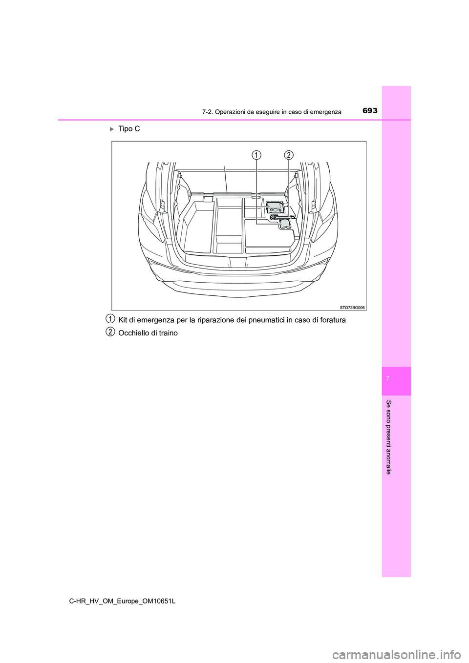TOYOTA C-HR 2019  Manuale duso (in Italian) 6937-2. Operazioni da eseguire in caso di emergenza
C-HR_HV_OM_Europe_OM10651L
7
Se sono presenti anomalie
Tipo C 
Kit di emergenza per la riparazione  dei pneumatici in caso di foratura 
Occhiello