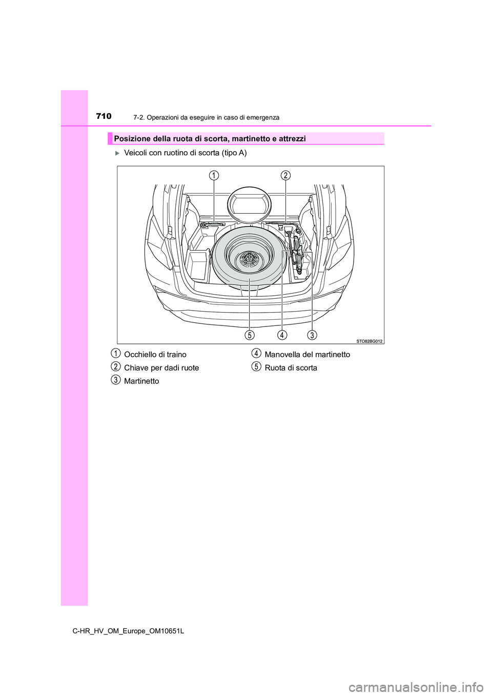 TOYOTA C-HR 2019  Manuale duso (in Italian) 7107-2. Operazioni da eseguire in caso di emergenza
C-HR_HV_OM_Europe_OM10651L
Veicoli con ruotino di scorta (tipo A)
Posizione della ruota di scorta, martinetto e attrezzi
Occhiello di traino 
Chi