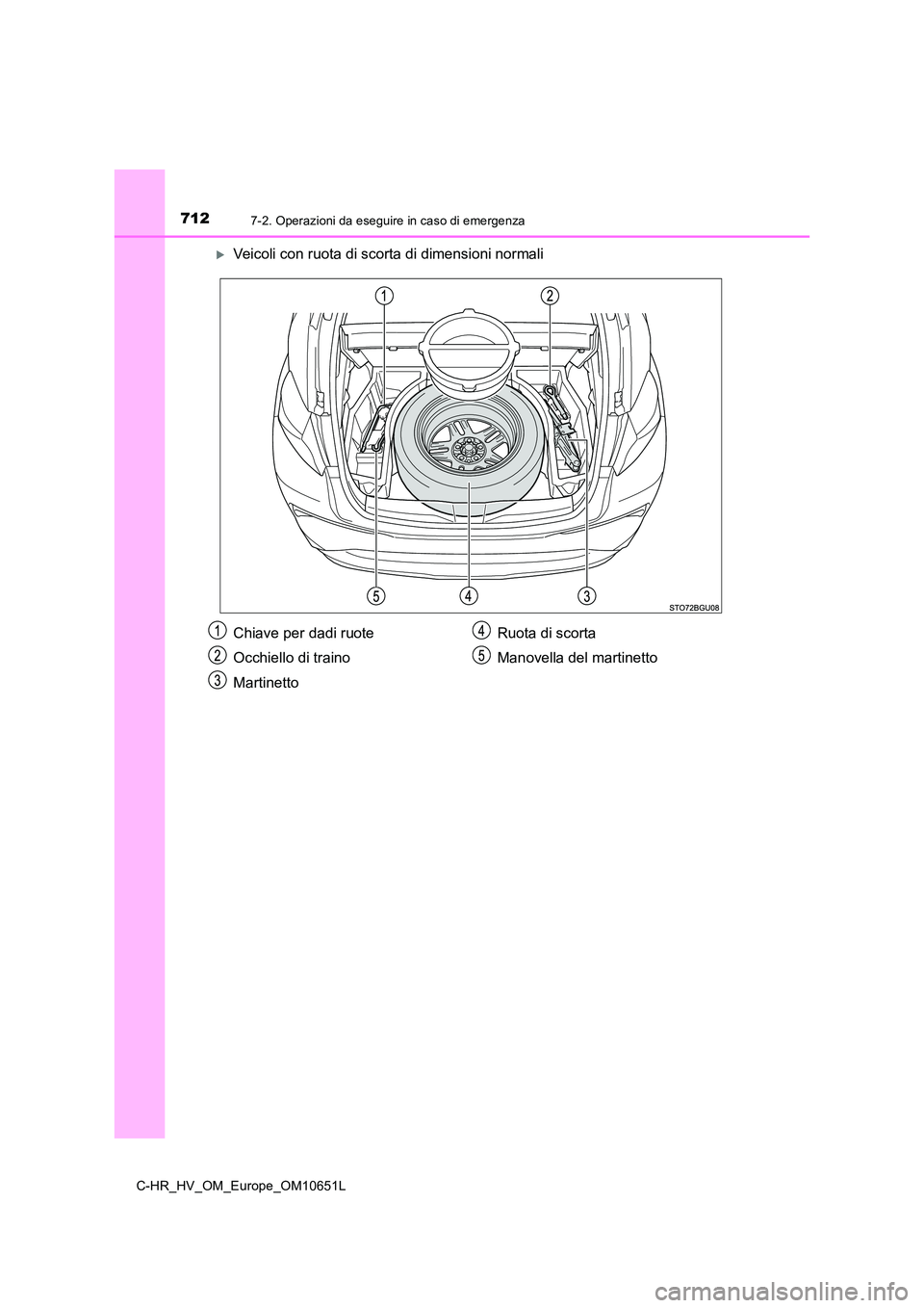 TOYOTA C-HR 2019  Manuale duso (in Italian) 7127-2. Operazioni da eseguire in caso di emergenza
C-HR_HV_OM_Europe_OM10651L
Veicoli con ruota di scorta di dimensioni normali
Chiave per dadi ruote 
Occhiello di traino
Martinetto 
Ruota di scor