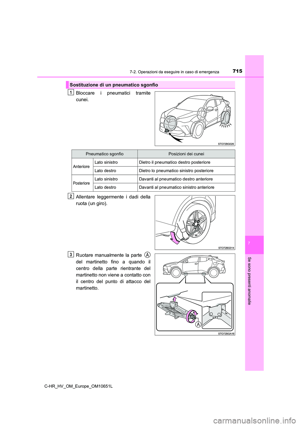 TOYOTA C-HR 2019  Manuale duso (in Italian) 7157-2. Operazioni da eseguire in caso di emergenza
C-HR_HV_OM_Europe_OM10651L
7
Se sono presenti anomalie
Bloccare i pneumatici tramite 
cunei. 
Allentare leggermente i dadi della 
ruota (un giro). 
