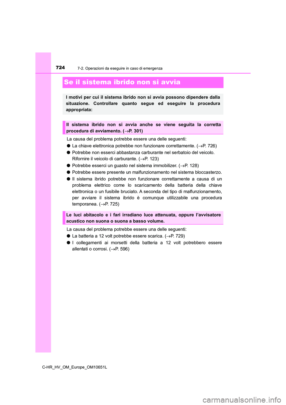 TOYOTA C-HR 2019  Manuale duso (in Italian) 7247-2. Operazioni da eseguire in caso di emergenza
C-HR_HV_OM_Europe_OM10651L
Se il sistema ibrido non si avvia
La causa del problema potrebbe essere una delle seguenti: 
● La chiave elettronica po