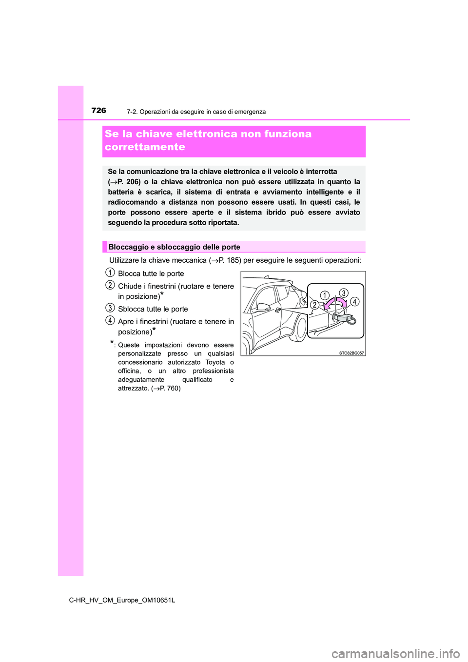 TOYOTA C-HR 2019  Manuale duso (in Italian) 7267-2. Operazioni da eseguire in caso di emergenza
C-HR_HV_OM_Europe_OM10651L
Se la chiave elettronica non funziona  
correttamente
Utilizzare la chiave meccanica ( P. 185) per eseguire le seguent