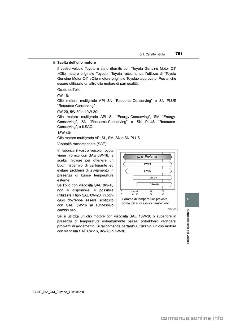 TOYOTA C-HR 2019 Manuale duso (in Italian) 7518-1. Caratteristiche
C-HR_HV_OM_Europe_OM10651L
8
Caratteristiche del veicolo
■Scelta dell’olio motore
Il vostro veicolo Toyota è stato rifornito con “Toyota Genuine Motor Oil”
«Olio mo TOYOTA C-HR 2019 Manuale duso (in Italian) 7518-1. Caratteristiche
C-HR_HV_OM_Europe_OM10651L
8
Caratteristiche del veicolo
■Scelta dell’olio motore
Il vostro veicolo Toyota è stato rifornito con “Toyota Genuine Motor Oil”
«Olio mo