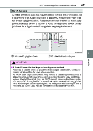 Page 451