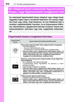 Page 670