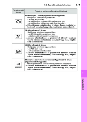 Page 671