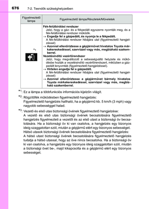 Page 676