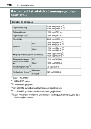 Page 746