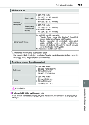 Page 753
