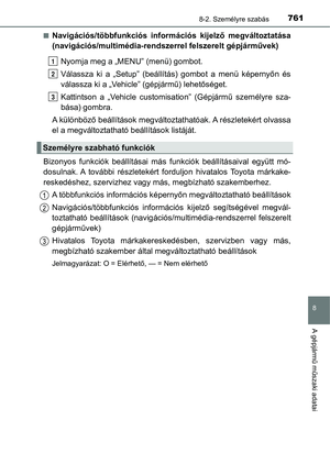 Page 761