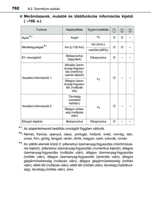 Page 762
