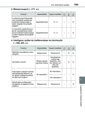 Page 763