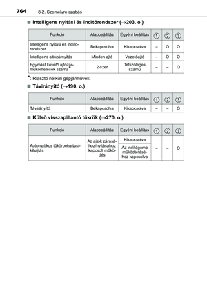 Page 764