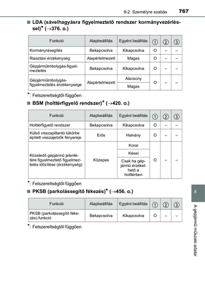 Page 767