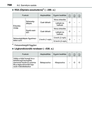 Page 768