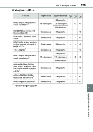 Page 769