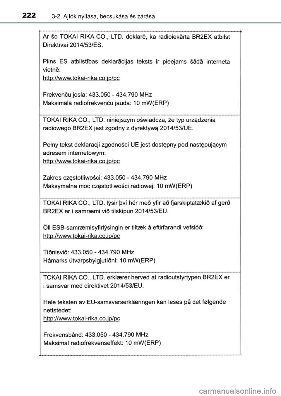 TOYOTA C-HR 2019  Kezelési útmutató (in Hungarian) 2223-2. Ajtók nyitása, becsukása és zárása 