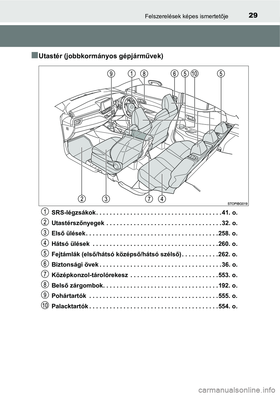 TOYOTA C-HR 2019  Kezelési útmutató (in Hungarian) 29Felszerelések képes ismertetője
nUtastér (jobbkormányos gépjárművek)
SRS-légzsákok . . . . . . . . . . . . . . . . . . . . . . . . . . . . . . . . . . . . . 41. o.
Utastérszőnyegek  . . 