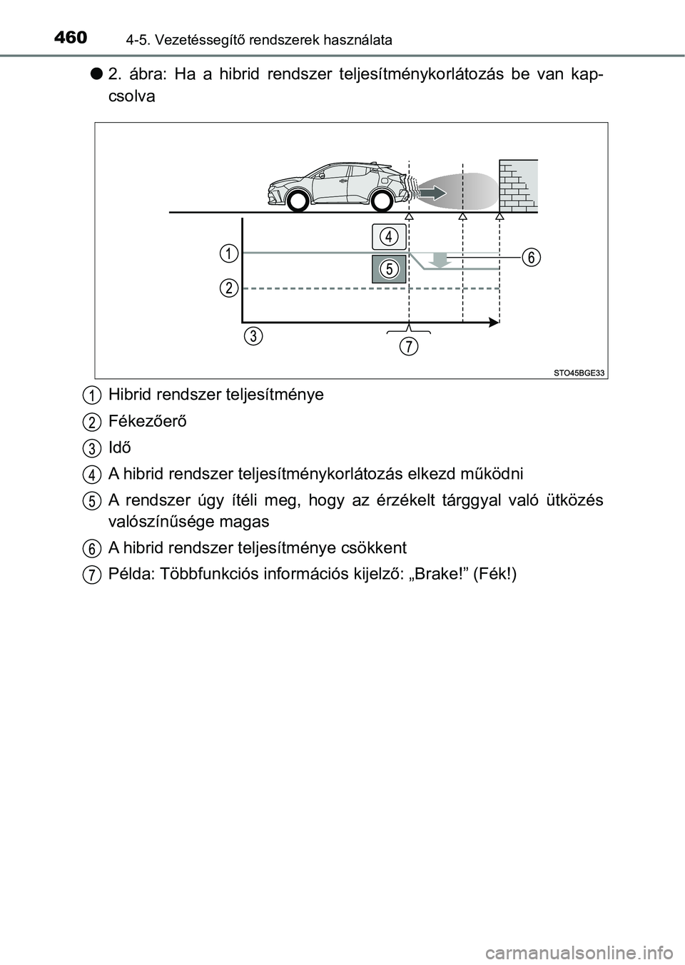TOYOTA C-HR 2019  Kezelési útmutató (in Hungarian) 4604-5. Vezetéssegítő rendszerek használata
l2.  ábra:  Ha  a  hibrid  rendszer  teljesítménykorlátozás  be  van  kap -
csolva
Hibrid rendszer teljesítménye
Fékezőerő
Idő
A hibrid rends