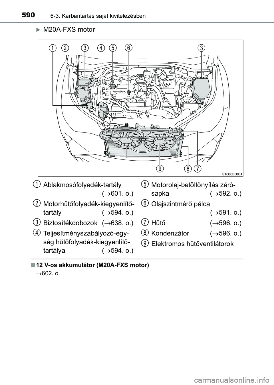 TOYOTA C-HR 2019  Kezelési útmutató (in Hungarian) 5906-3. Karbantartás saját kivitelezésben
M20A-FXS motor
n12 V-os akkumulátor (M20A-FXS motor)
602. o.
Ablakmosófolyadék-tartály
( 601. o.)
Motorhűtőfolyadék-kiegyenlítő-
tartály