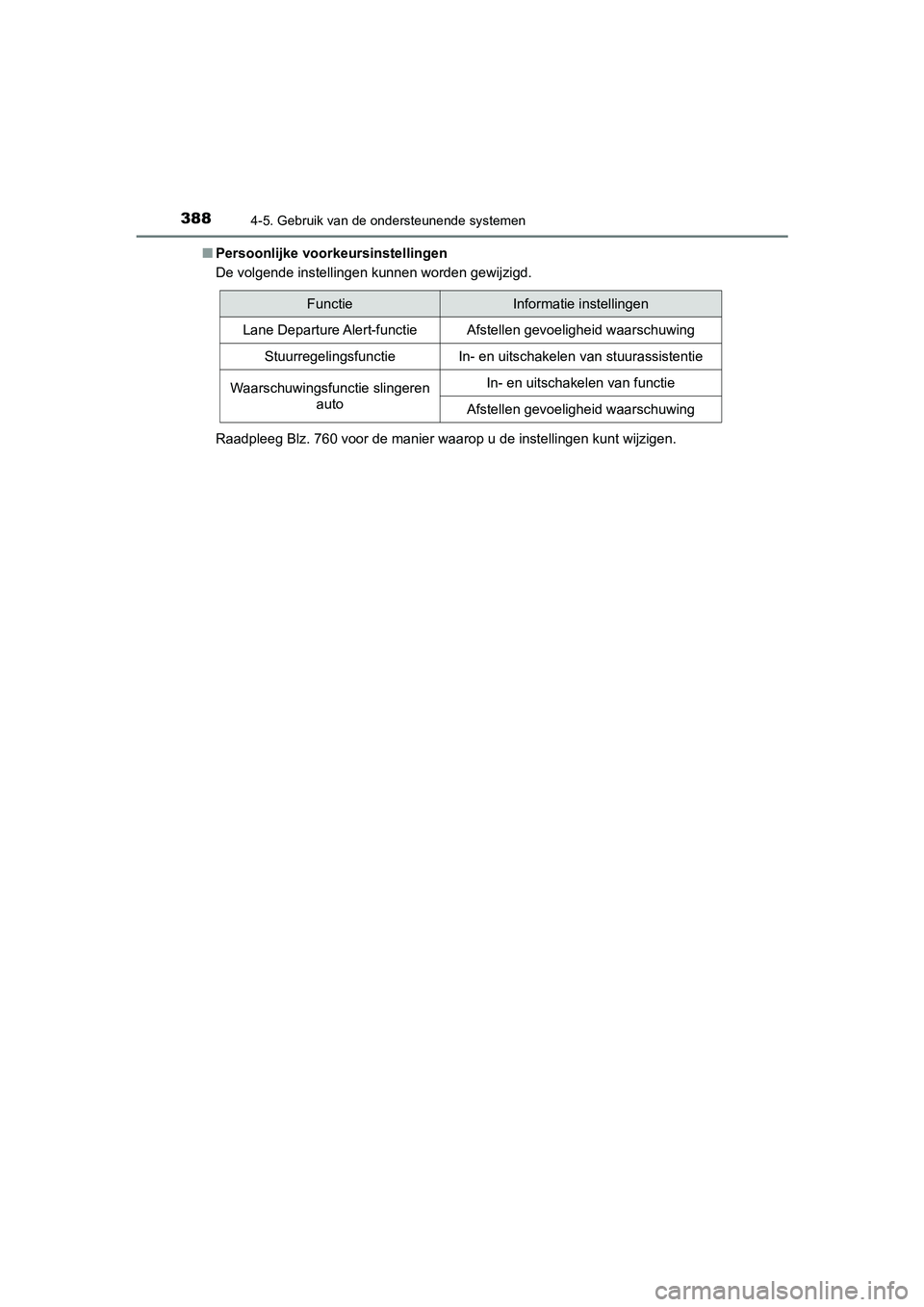 TOYOTA C-HR 2019  Instructieboekje (in Dutch) 3884-5. Gebruik van de ondersteunende systemen
C-HR_HV_OM_Europe_OM10647E■
Persoonlijke voork eursinstellingen
De volgende instellingen  kunnen worden gewijzigd.
Raadpleeg Blz. 760 voor de manier  w TOYOTA C-HR 2019  Instructieboekje (in Dutch) 3884-5. Gebruik van de ondersteunende systemen
C-HR_HV_OM_Europe_OM10647E■
Persoonlijke voork eursinstellingen
De volgende instellingen  kunnen worden gewijzigd.
Raadpleeg Blz. 760 voor de manier  w