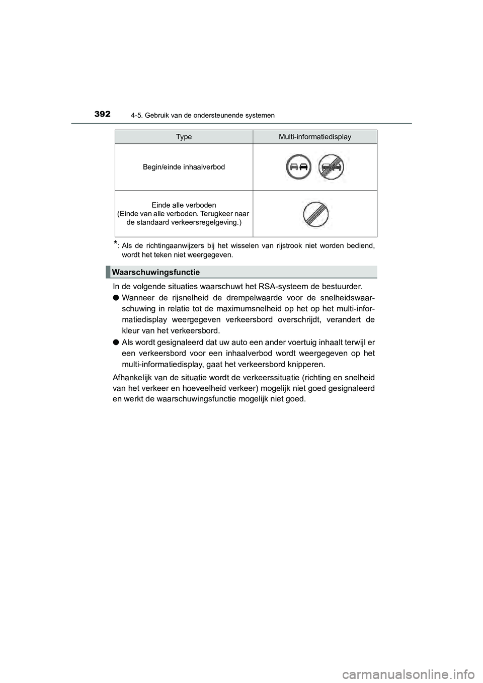 TOYOTA C-HR 2019  Instructieboekje (in Dutch) 3924-5. Gebruik van de ondersteunende systemen
C-HR_HV_OM_Europe_OM10647E
*: Als  de  richtingaanwijzers  bij  het  wisselen  van  rijstrook  niet worden  bediend,
wordt het teken niet weergegeven.
In