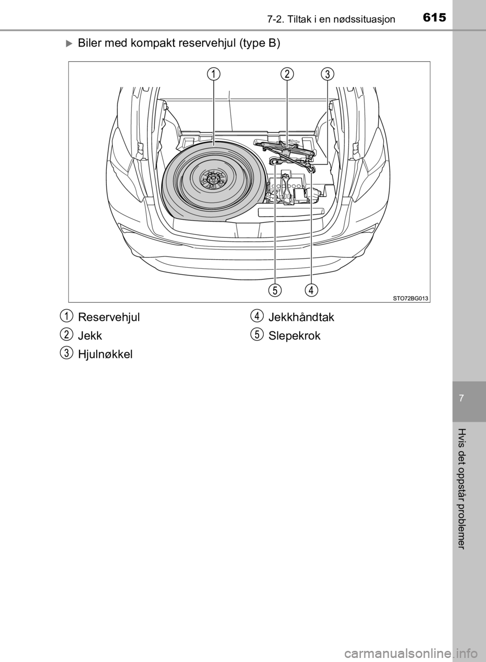 TOYOTA C-HR 2019  Instruksjoner for bruk (in Norwegian) 6157-2. Tiltak i en nødssituasjon
C-HR_HV_OM_Europe_OM10647NO
7
Hvis det oppstår problemer
Biler med kompakt reservehjul (type B)
Reservehjul
Jekk
HjulnøkkelJekkhåndtak
Slepekrok
OM10647NO.book