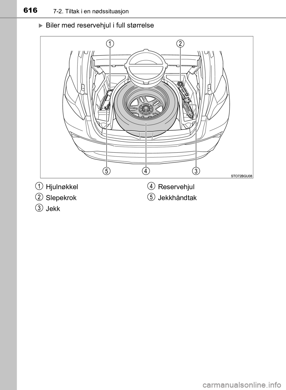 TOYOTA C-HR 2019  Instruksjoner for bruk (in Norwegian) 6167-2. Tiltak i en nødssituasjon
C-HR_HV_OM_Europe_OM10647NO
Biler med reservehjul i full størrelse
Hjulnøkkel
Slepekrok
JekkReservehjul
Jekkhåndtak
OM10647NO.book  Page 616  Monday, November 