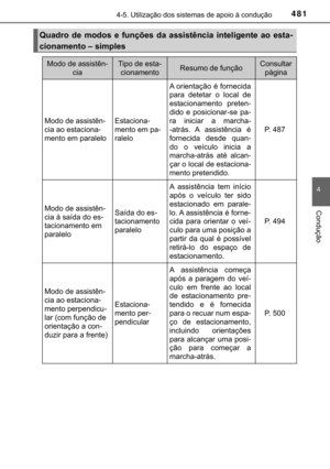 Page 483