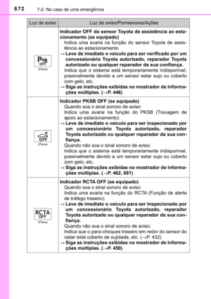 Page 674