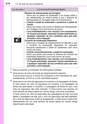 Page 678