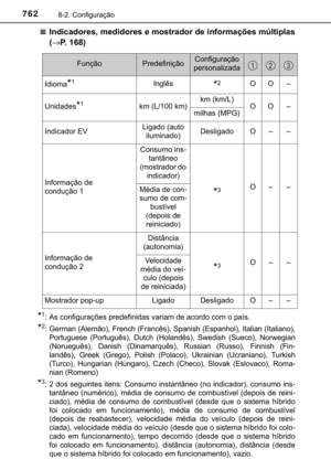 Page 764
