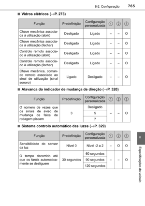 Page 767