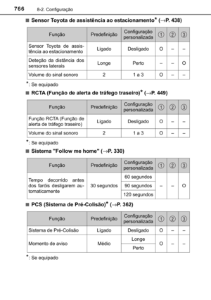 Page 768