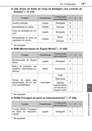 Page 769