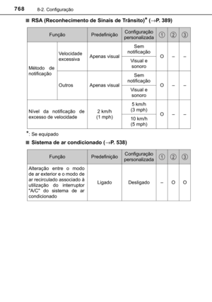 Page 770