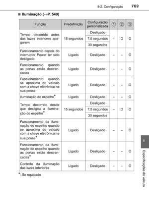 Page 771
