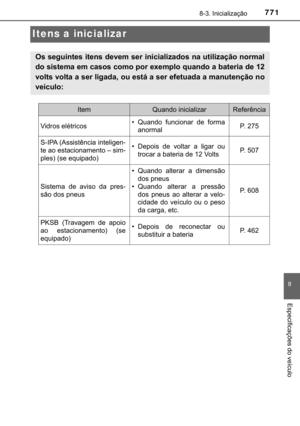 Page 773
