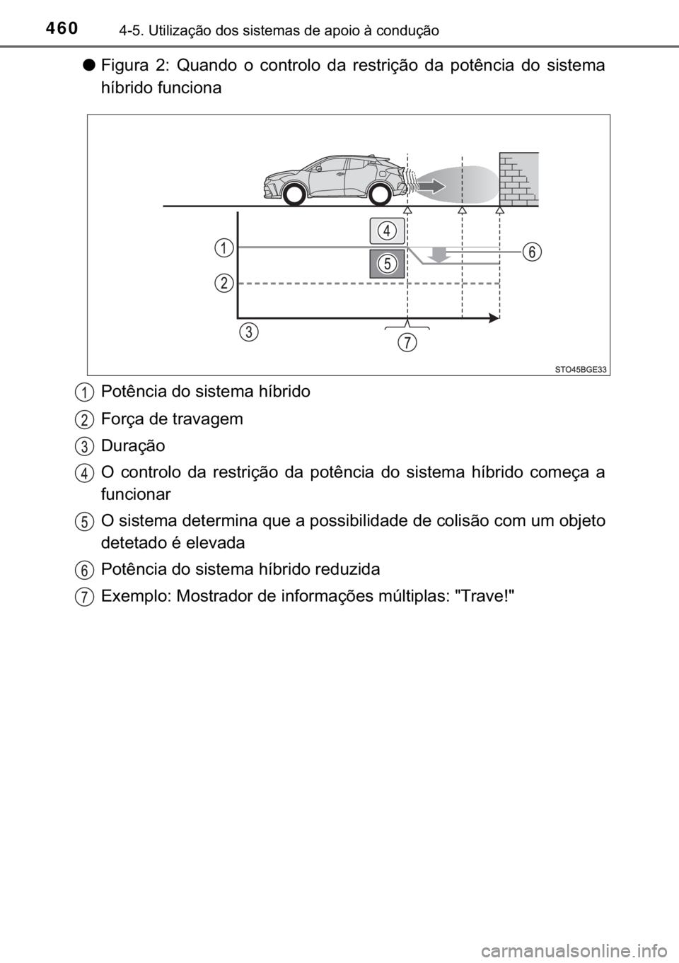 TOYOTA C-HR 2019  Manual de utilização (in Portuguese) 460������8�W�L�O�L�]�D�o�m�R��G�R�V��V�L�V�W�H�P�D�V��G�H��D�S�R�L�R��j��F�R�Q�G�X�o�m�R
●�)�L�J�X�U�D� ��� �4�X�D�Q�G�R� �R� �F�R�Q�W�U�R�O�R� �G�D� �U�H�V�W�U�L�o�m�R� �G�D� �