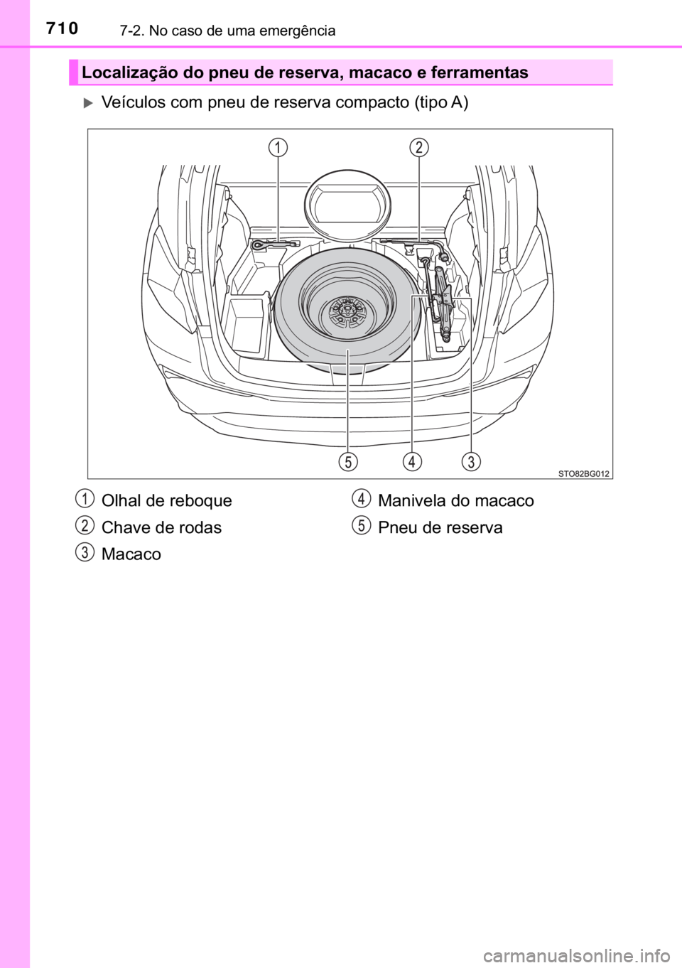 TOYOTA C-HR 2019  Manual de utilização (in Portuguese) 710������1�R��F�D�V�R��G�H��X�P�D��H�P�H�U�J�r�Q�F�L�D
�X�9�H�t�F�X�O�R�V��F�R�P��S�Q�H�X��G�H��U�H�V�H�U�Y�D��F�R�P�S�D�F�W�R���W�L�S�R��$�
<002f005200460044004f004c005d0044006f006d