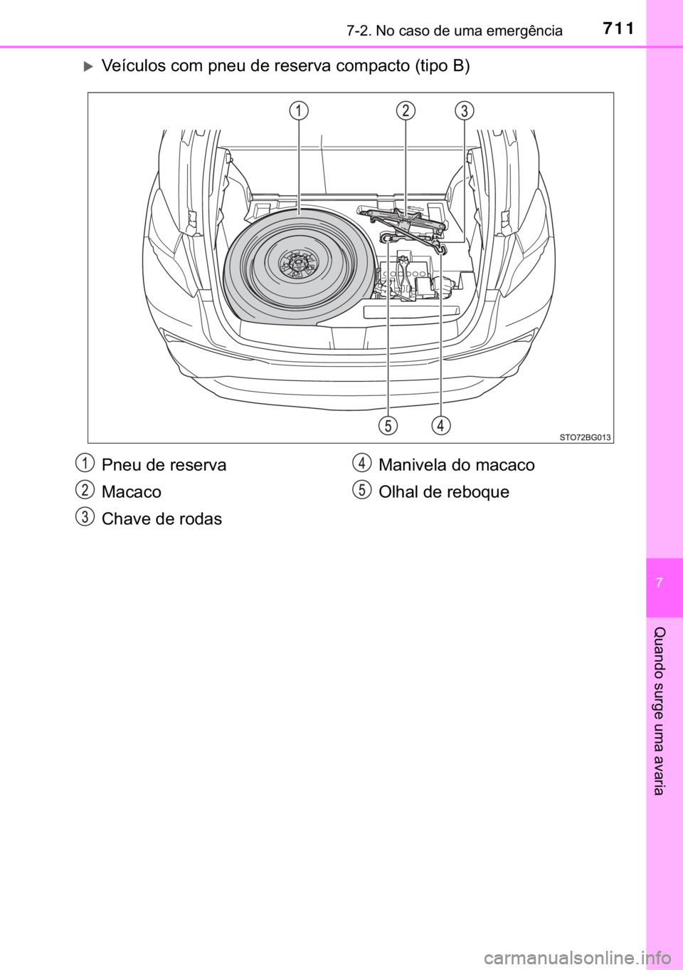 TOYOTA C-HR 2019  Manual de utilização (in Portuguese) 711������1�R��F�D�V�R��G�H��X�P�D��H�P�H�U�J�r�Q�F�L�D
�
�4�X�D�Q�G�R��V�X�U�J�H��X�P�D��D�Y�D�U�L�D
�X�9�H�t�F�X�O�R�V��F�R�P��S�Q�H�X��G�H��U�H�V�H�U�Y�D��F�R�P�S�D�F�W�R���W�L�S