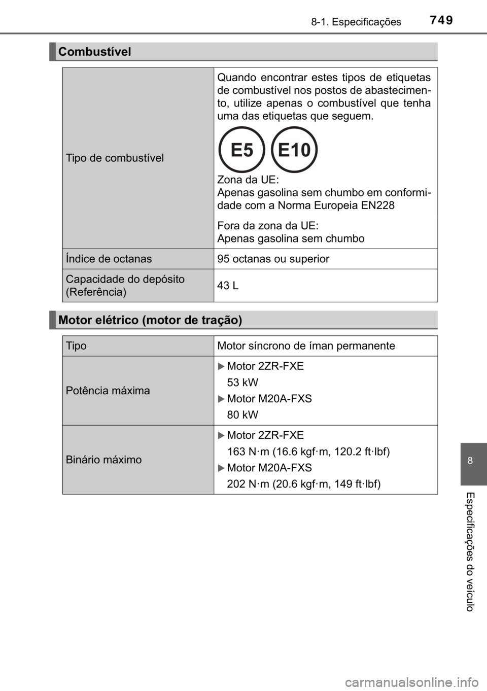TOYOTA C-HR 2019  Manual de utilização (in Portuguese) 749������(�V�S�H�F�L�I�L�F�D�o�}�H�V
�
�(�V�S�H�F�L�I�L�F�D�o�}�H�V��G�R��Y�H�t�F�X�O�R
�&�R�P�E�X�V�W�t�Y�H�O
�7�L�S�R��G�H��F�R�P�E�X�V�W�t�Y�H�O
�4�X�D�Q�G�R� �H�Q�F�R�Q�W�U�D�U� �H�V�W