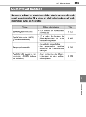 Page 673