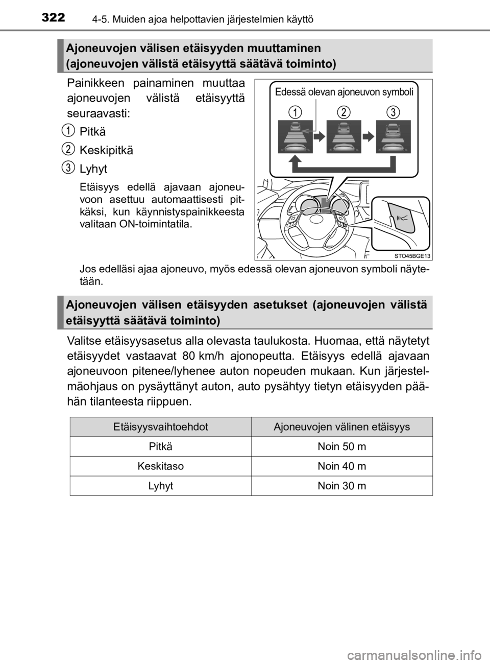 TOYOTA C-HR 2019 Omistajan Käsikirja (in Finnish) 3224-5. Muiden ajoa helpottavien järjestelmien käyttö
C-HR_HV_OM_Europe_OM10647E
Painikkeen painaminen muuttaa
ajoneuvojen välistä etäisyyttä
seuraavasti:Pitkä
Keskipitkä
Lyhyt
Etäisyys edel TOYOTA C-HR 2019 Omistajan Käsikirja (in Finnish) 3224-5. Muiden ajoa helpottavien järjestelmien käyttö
C-HR_HV_OM_Europe_OM10647E
Painikkeen painaminen muuttaa
ajoneuvojen välistä etäisyyttä
seuraavasti:Pitkä
Keskipitkä
Lyhyt
Etäisyys edel
