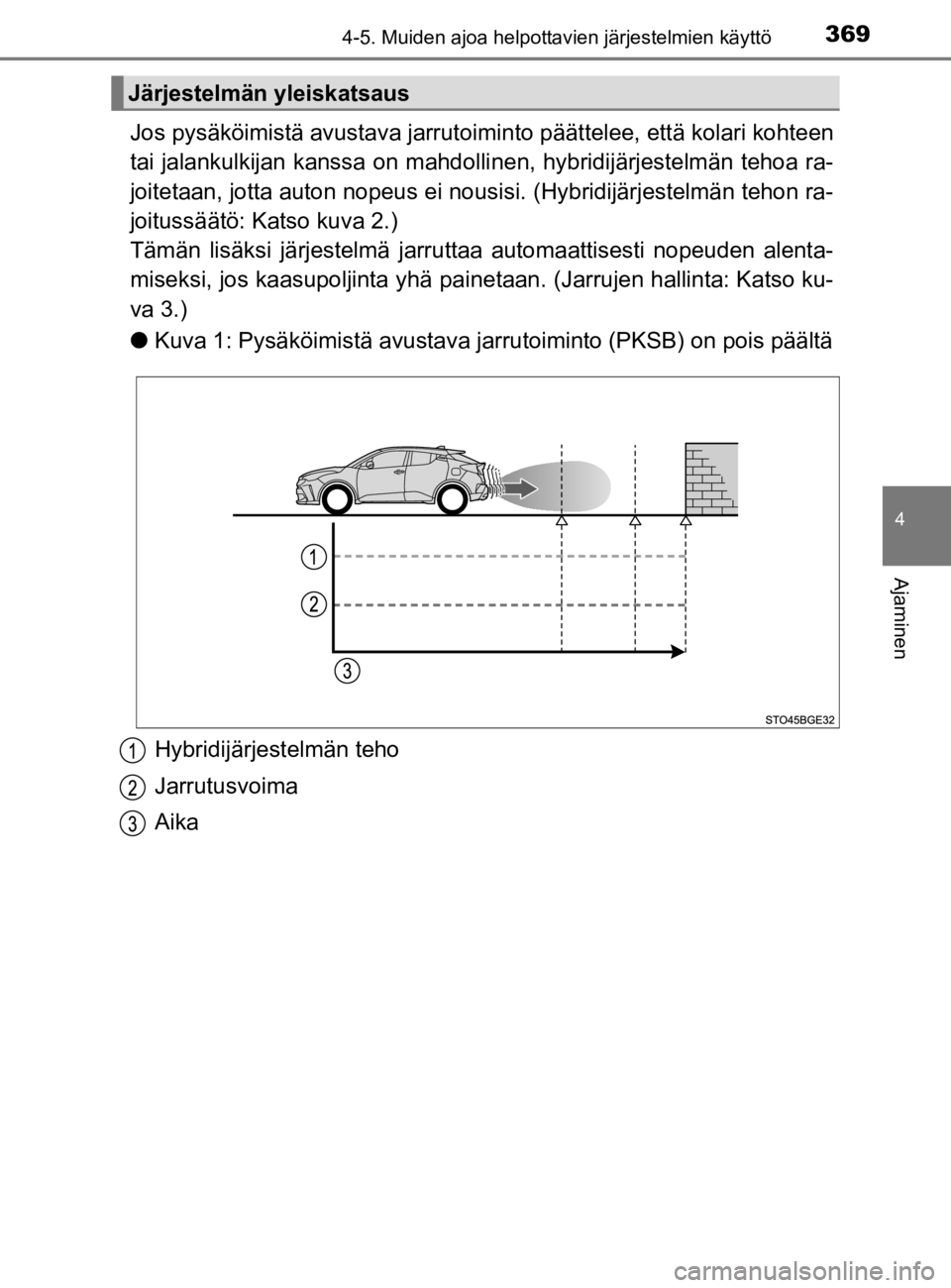 TOYOTA C-HR 2019  Omistajan Käsikirja (in Finnish) 3694-5. Muiden ajoa helpottavien järjestelmien käyttö
4
Ajaminen
C-HR_HV_OM_Europe_OM10647E
Jos pysäköimistä avustava jarrutoiminto päättelee, että kolari kohteen
tai jalankulkijan kanssa on 